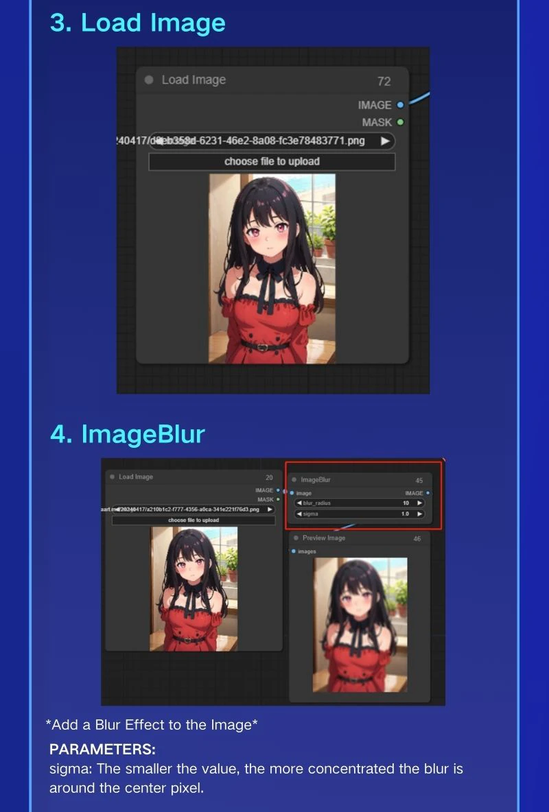 Introduction to ComfyUI Image Nodes