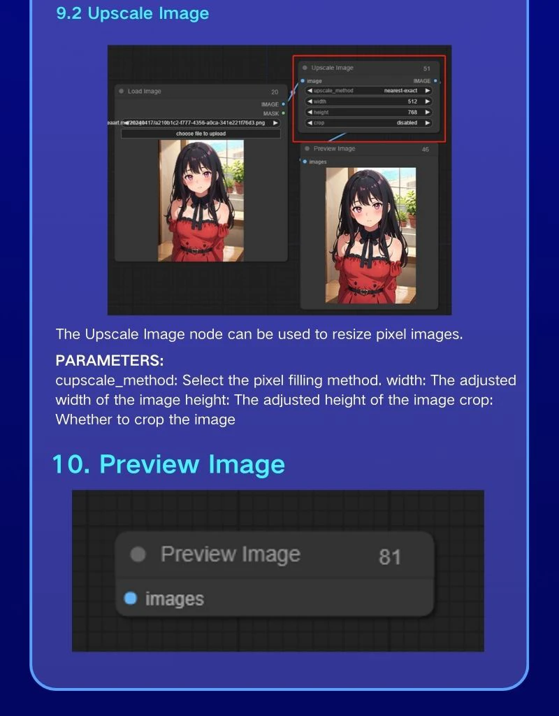 Introduction to ComfyUI Image Nodes