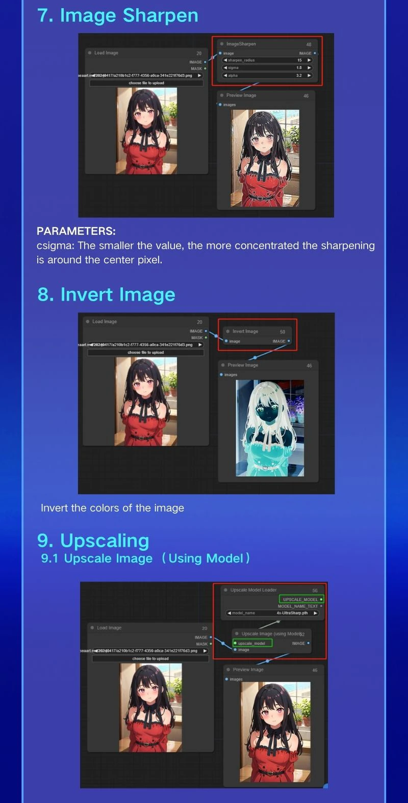 Introduction to ComfyUI Image Nodes