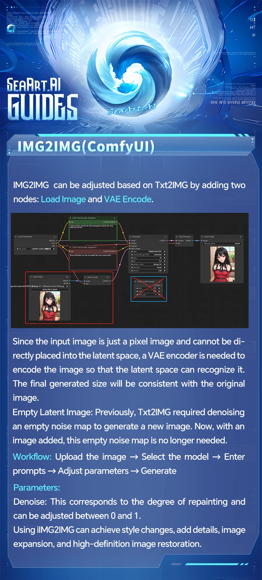 ComfyUI Basic Image Generation Tutorial