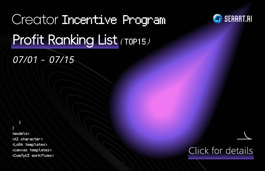 Phase9 SeaArt.AI Creator Incentive Program Profit Ranking List