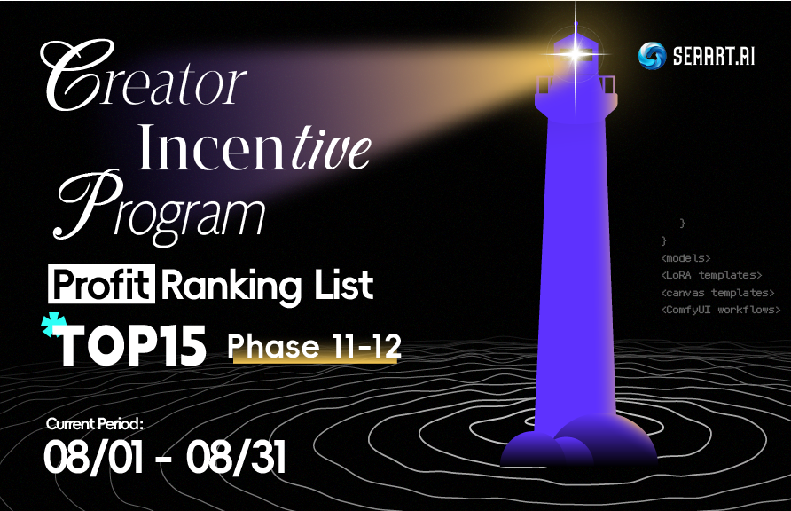 Phase11-12 SeaArt.AI Creator Incentive Program Profit Ranking List