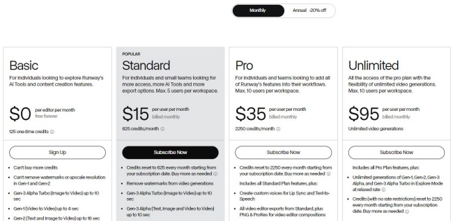 Runway Price Plan