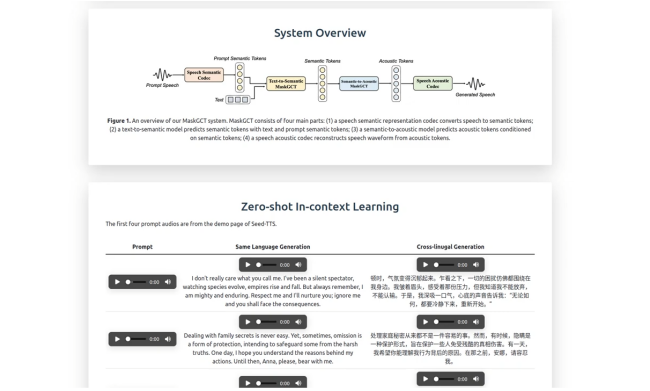 System Overview