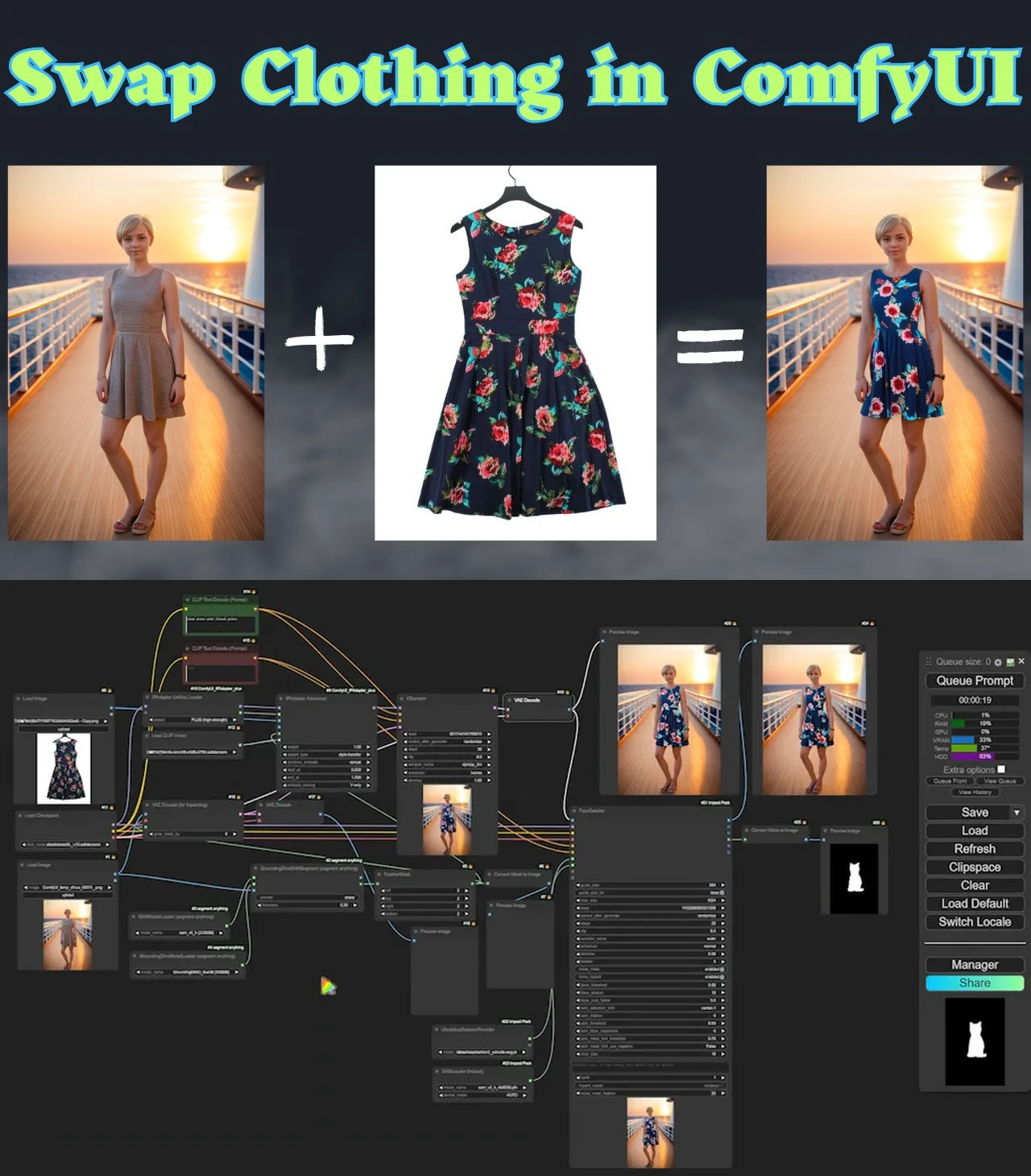 Seamlessly Swap Clothing: IP-Adapter V2 + FaceDetailer (DeepFashion)