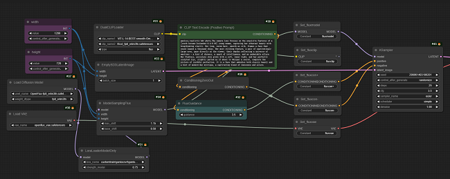OpenFlux模型的ComfyUI工作流截图