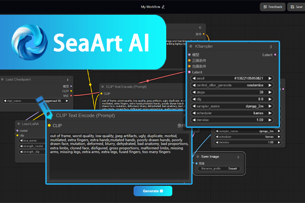 Customizable workflows on SeaArt AI