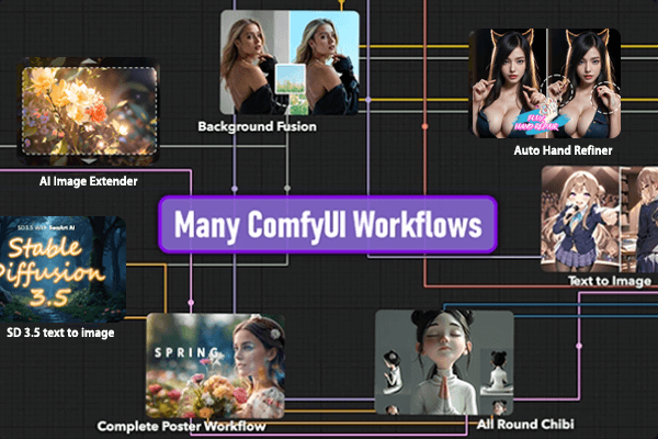 Multiple workflows on SeaArt AI