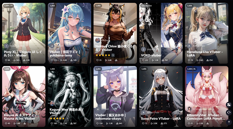 Multiple AI VTuber avatar models in SeaArt