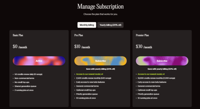 The subscription of Suno V4