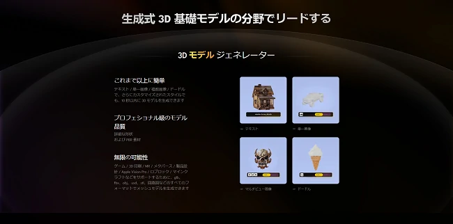 3Dモデルジェネレーター