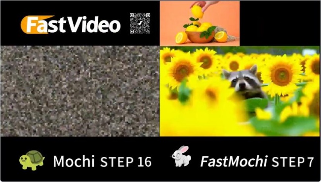 FastMochi Demo With Fast Video