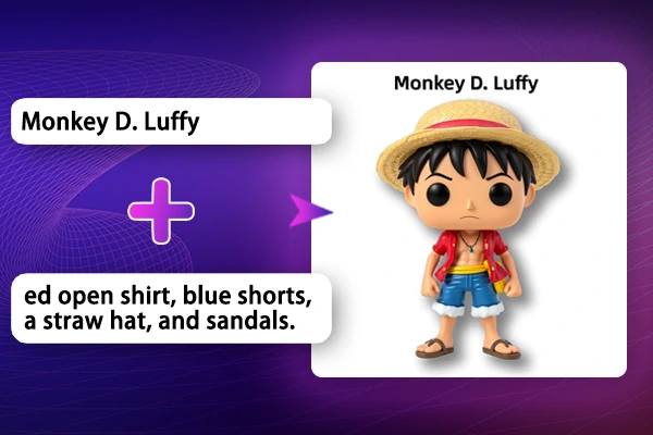 Text in Funko-Pop-Figur verwandeln