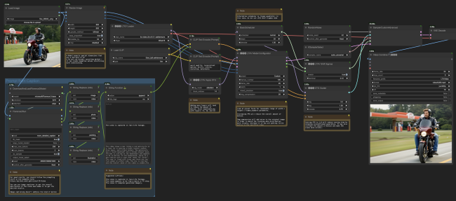 工作流程示例-图像转视频