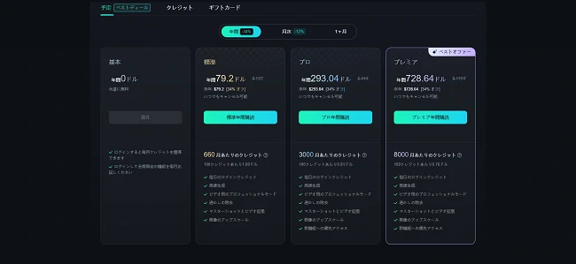 Kling AI料金プラン