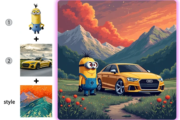 Перемешайте изображения в новое AI искусство