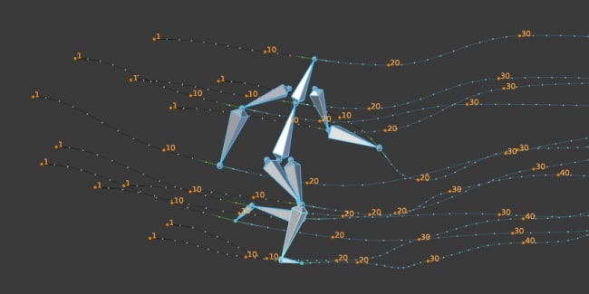 Trajectory path of a person 