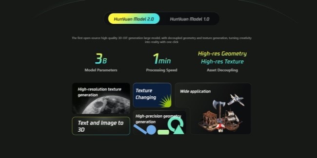 Hunyuan 3D-2 homepage