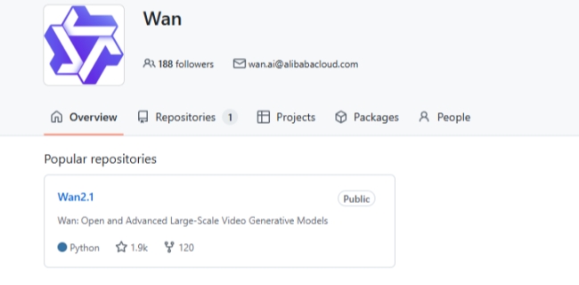 Source of Wan2.1 AI Model in GitHub
