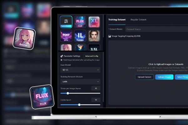 AI Image Model Training