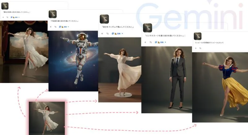 よく使われるNano banana ai機能で生成できる画像展示