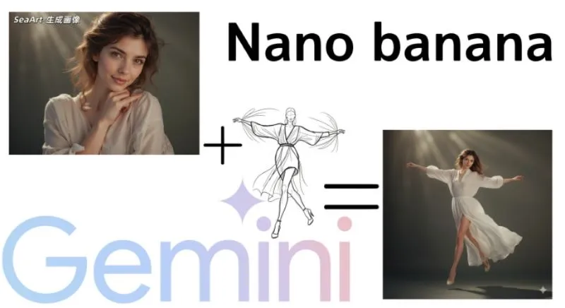 SeaArtで生成した美人と線画がGeminiの「Nano banana」で合成効果