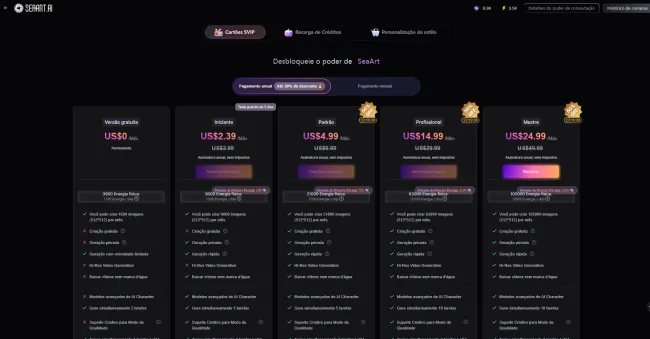 Preços e Sistema de Créditos do SeaArt