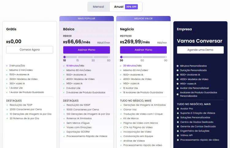 Tabela do preço do Vidnoz AI