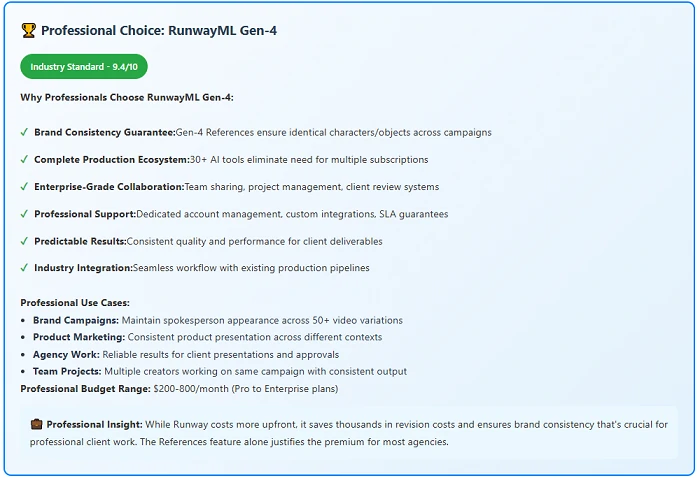 Choice for Professionals