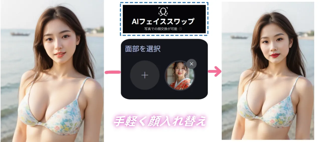 SeaArtで顔入れ替えの写真例