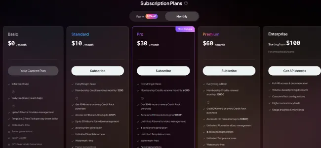 PixVerse AI Pricing