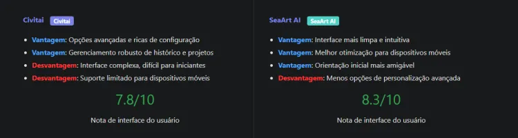 Interface do Usuário e Experiência
