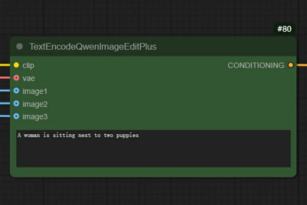 Interfaccia di editing workflow di Qwen-Image-Edit-2509