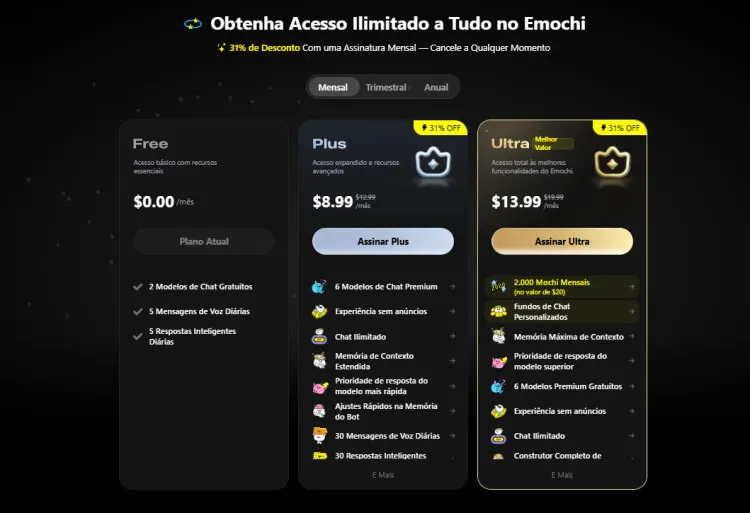 Tabela do preço do Emochi AI