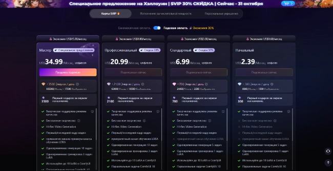 Тарифные планы SeaArt AI