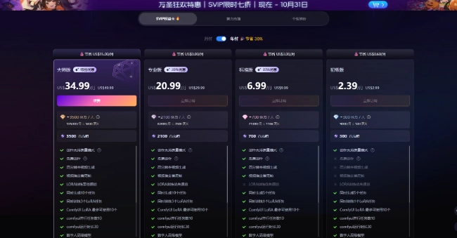 SeaArt AI 订阅套餐