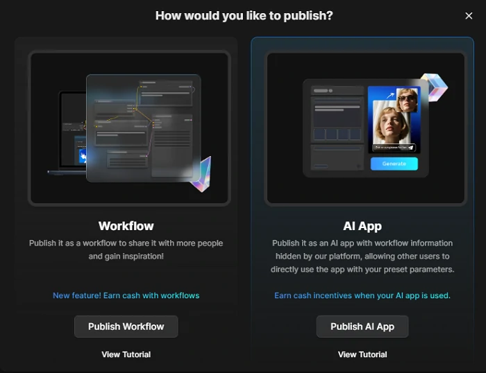 Workflow publish page on SeaArt AI
