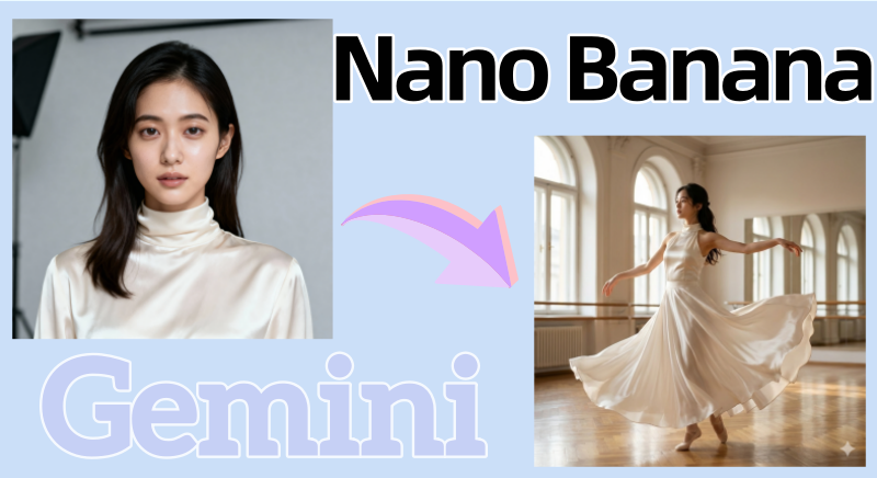 SeaArtで生成した美人がGeminiの「Nano banana」で踊る様子になった