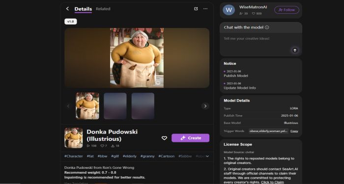 BBW, Chubby Girl Lora Model