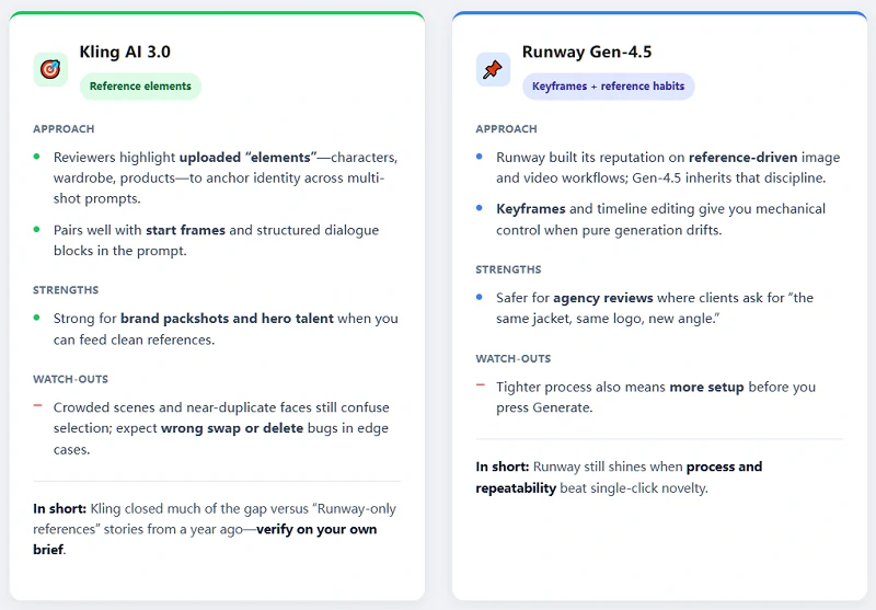 Element Reference and Consistency Comparison