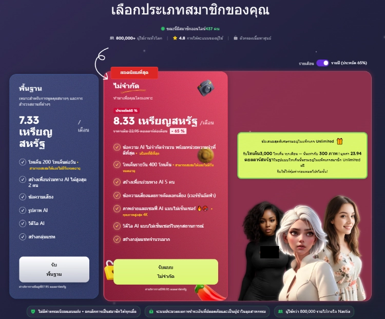ราคาของ Nastia AI