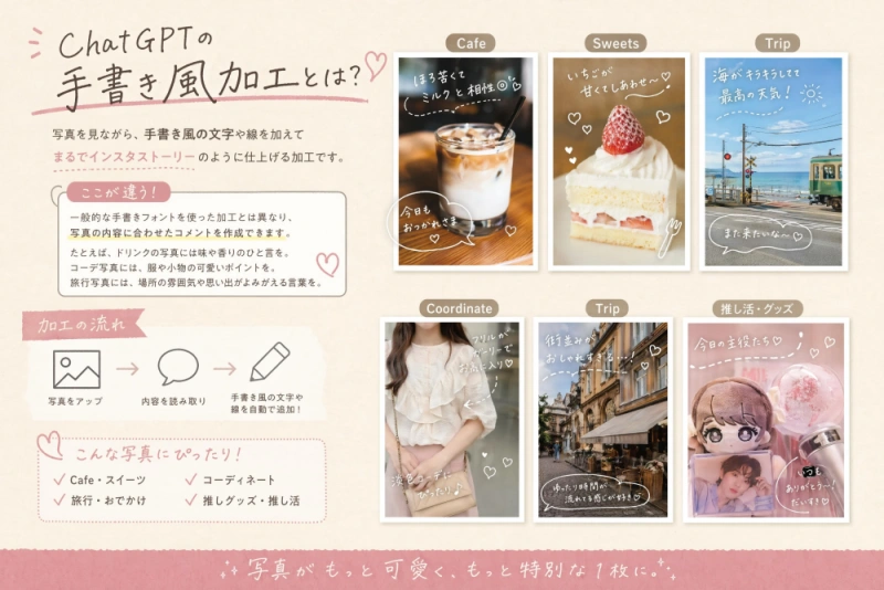話題のChatGPTの手書き風加工とは