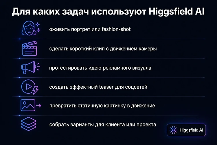 задач
