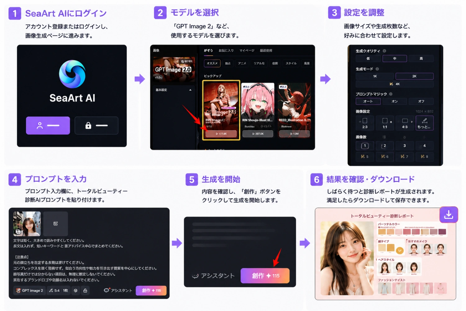 SeaArt AIでトータルビューティー診断を作る 手順