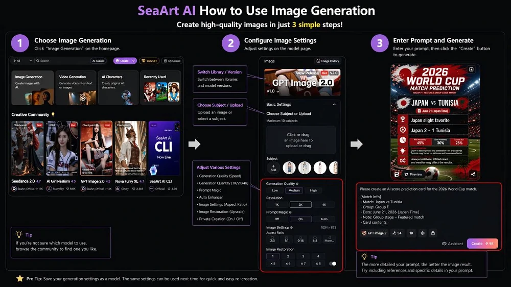 Steps to create an AI score prediction card using SeaArt AI