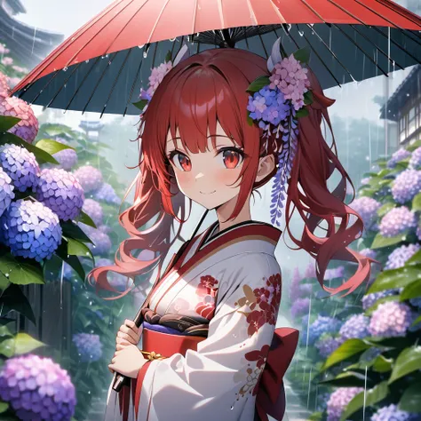 High quality, high definition, hig
h precision images,8k 2 girl、red hair,Twin tails,Red eyes.(robot style red and white barrette)、cyborg style gorgeous red and white Japanese kimono,Many hydrangeas in the background, Holding a  Japanese umbrella 、wisteria ...