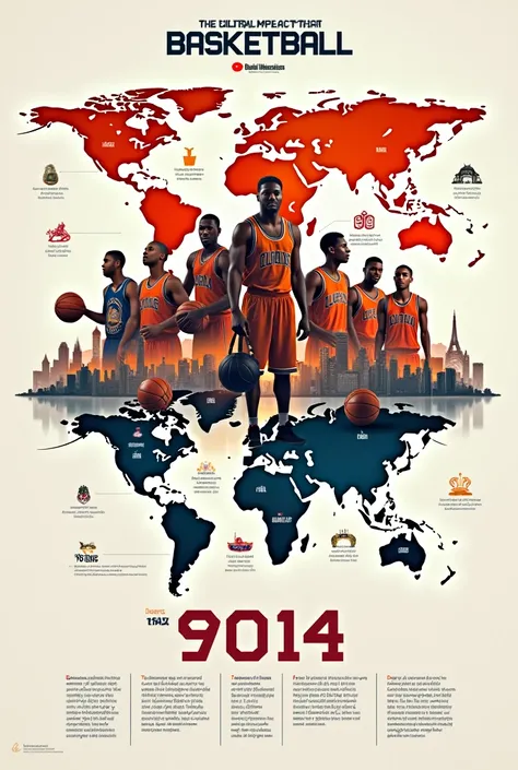 Make a poster about how does basketball affect the world  
Make it simple 