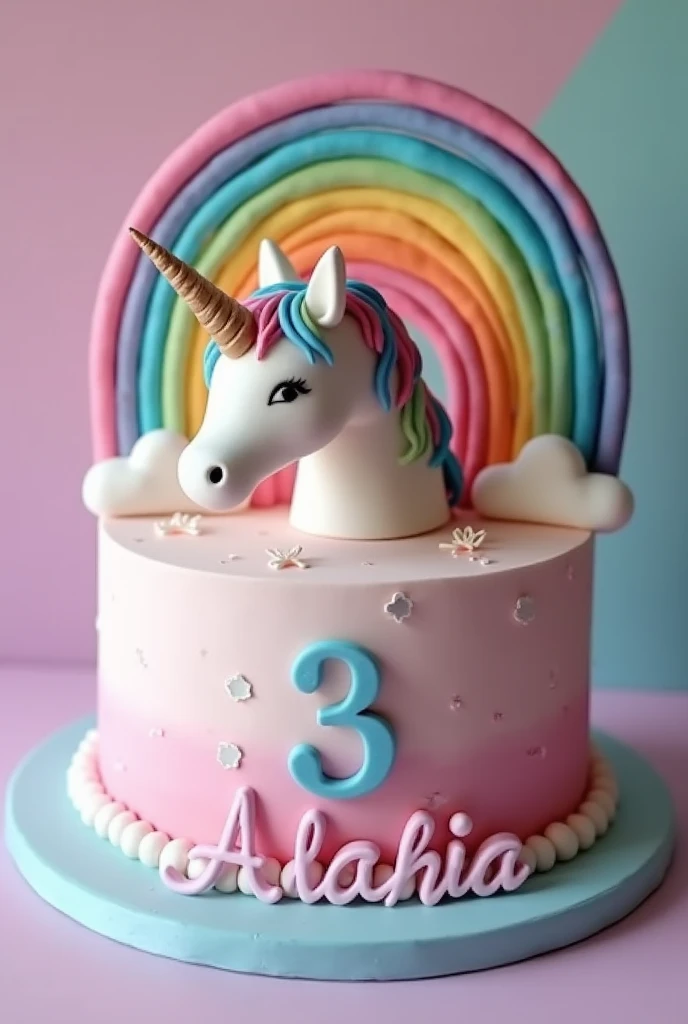 Please create a unicorn cake that is a half pound cake , And that on the surface of the cake there is the head of a unicorn that is not very big and behind it you can see a large rainbow, Please make the rainbow bigger than the unicorns head. 
In the base ...