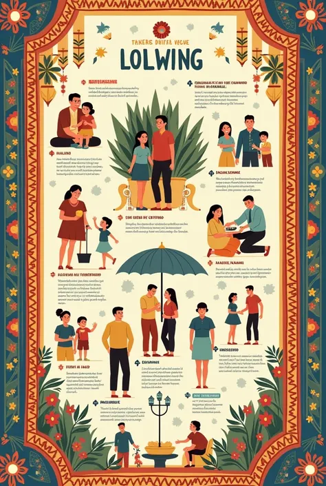 Infographic highlighting Filipino values 