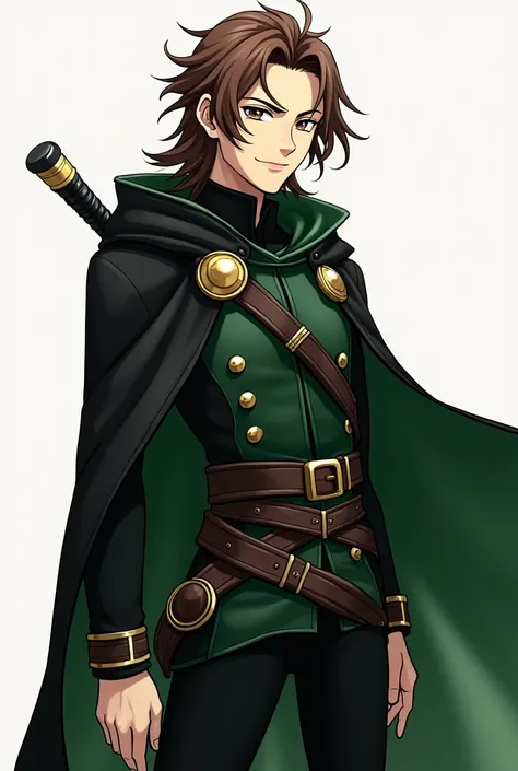 He wears traits similar to the one in the anime Detailed Description : Loki, 19 years old and 1, 84m tall and a thin body ,  an agile and expressive appearance .  His hair is brown,  with a blonde wiggle falling over her forehead ,  blending perfectly with...